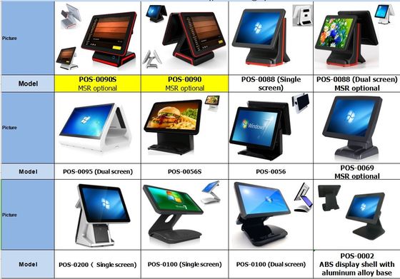 POS da 15 pollici per ristoranti negozi di abbigliamento negozi di libri bianco/nero J1800/J1900/I5 CPU